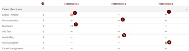 myportfolio-smartevidence.png myportfolio-smartevidence.png